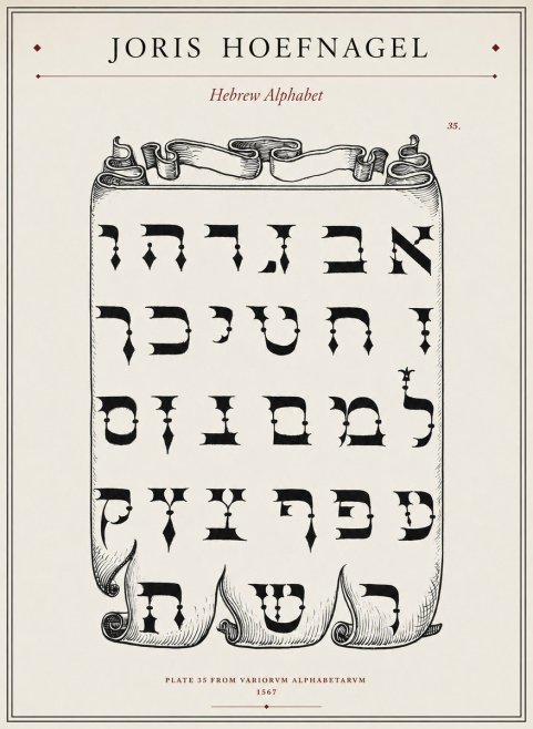 Joris Hoefnagel Hebrew Alphabet No1 - Plakat