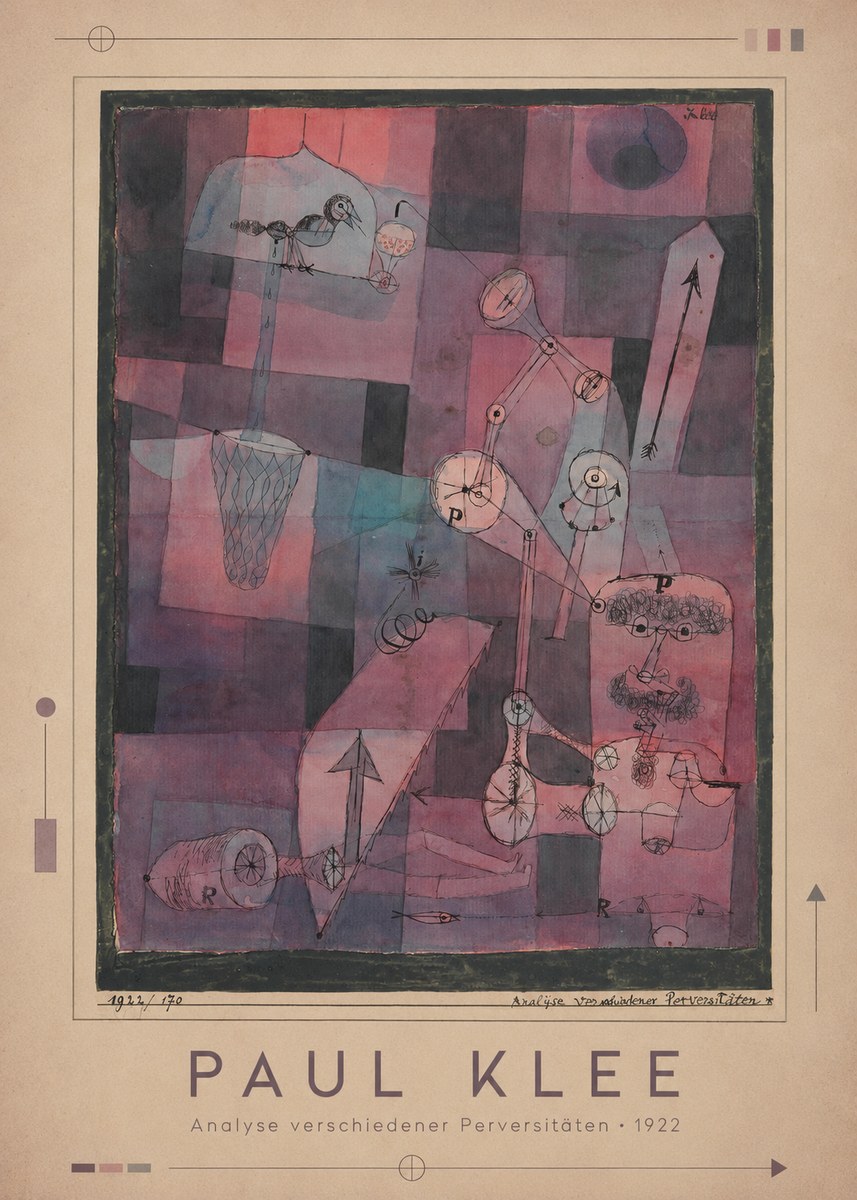 Paul Klee Analyse Verschiedener Perversitäten No2 - Plakat